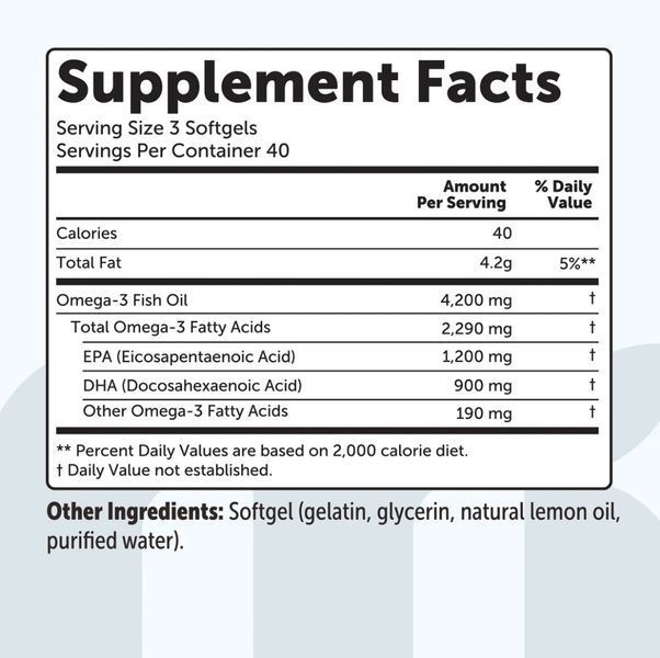 Microingredients Triple Strength Omega 3 Fish Oil Supplements 4200mg, Омега 3 Риб'ячий жир 240 капс MI-009 фото