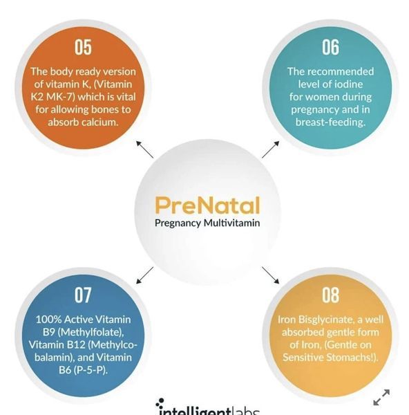 Intelligent labs , WOMEN&rsquo;S PRENATAL PREGNANCY MULTIVITAMIN, Мультивітаміний комплекс для вагітних 60капс IL-016 фото