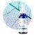 Biocidin Botanicals