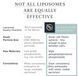 Quicksilver Scientific Liposomal Glutathione / Ліпосомальний глутатіон какао- м&rsquo;ята 50мл QS-020 фото 9