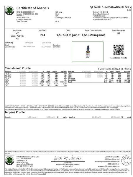 NBHemp CBD oil 1500 mg Олія масло CBD (СБД) Масло КБД 1500 мг 30 мл NH-002 фото