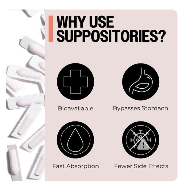 PurO3 Ozonated Hemp Oil Suppositories / Супозиторії з озоном + олія конопель 10 шт. PO-002 фото